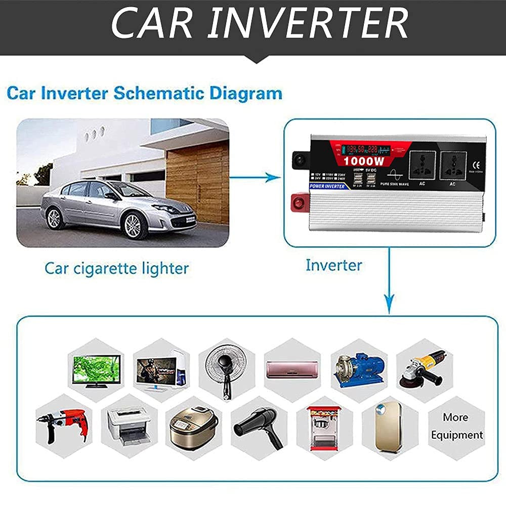 RajoNN Inversores de Corriente 2000W 3000W 4000W 6000W Inversor de Onda sinusoidal Pura Pico 12V 24V CC a 110V 220V AC Inversor de Corriente para automóvil con Control Remoto 2 Salidas de CA 6
