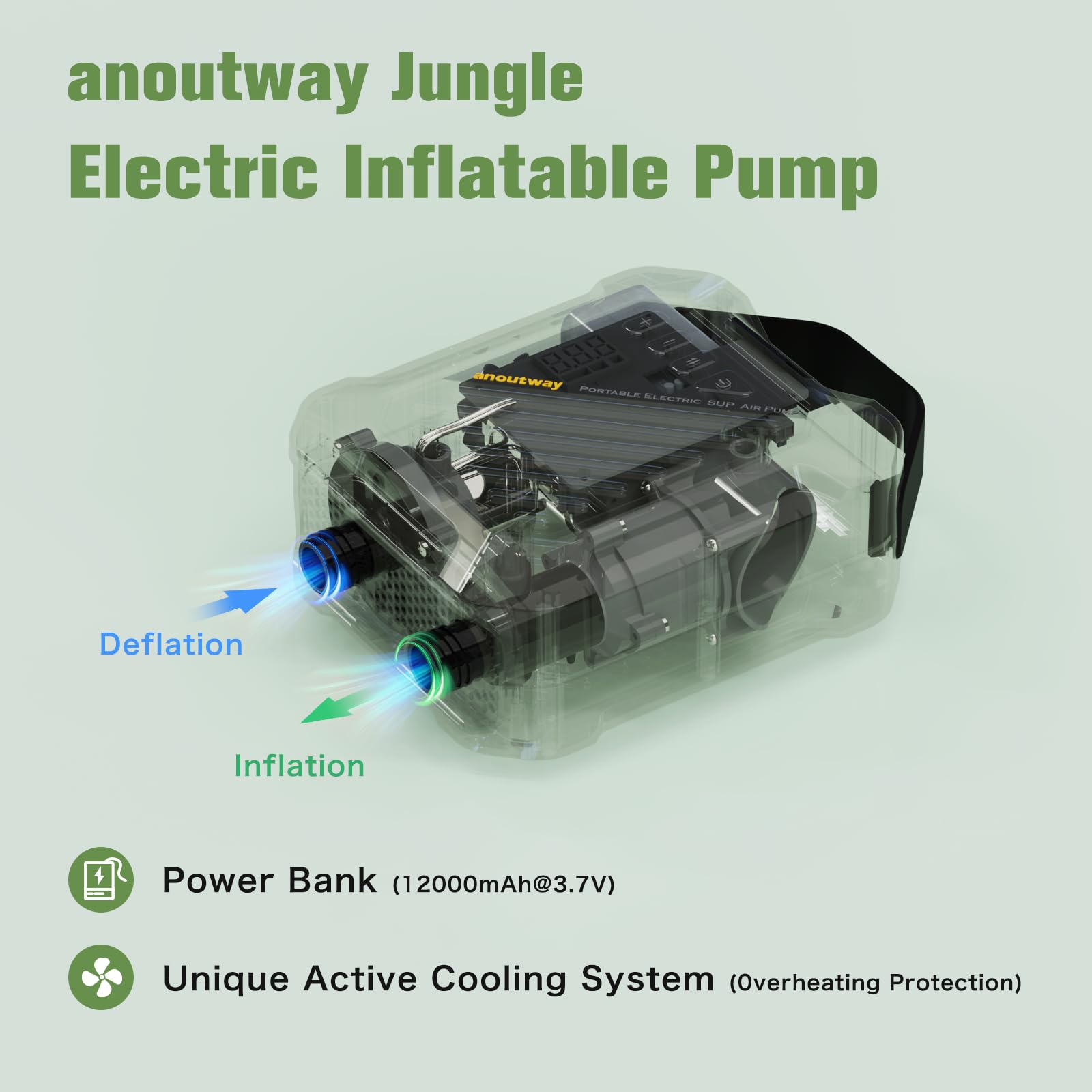 anoutway 20PSI Pompa ad Alta Pressione per Tavole da Paddle The Jungle - Pompa d'Aria Portatile per SUP, Auto-spegnimento e connettore da Auto 12V DC per Tavole da Stand up gonfiabili, Barche