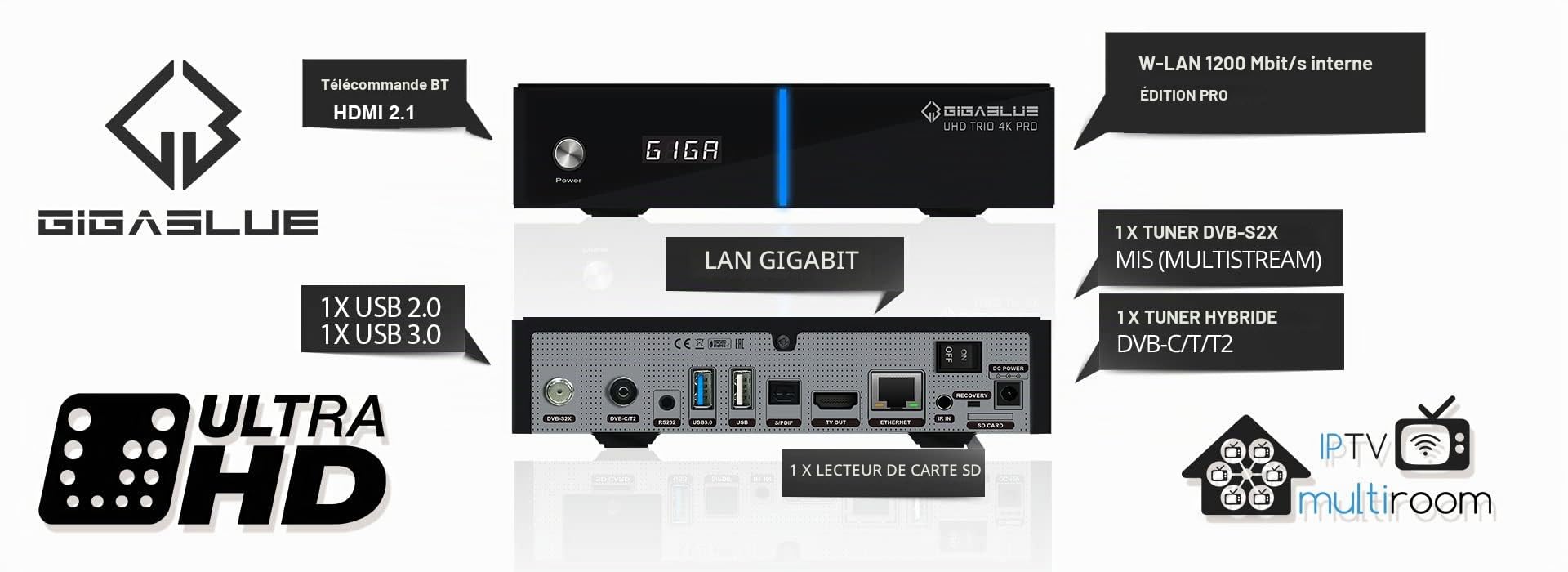 GigaBlue UHD Trio 4K Pro - 1xDVB-S2X MS + 1xDVB-C/T2 Combo Receiver for Sat, Cable/T2 Signal, E2 Linux TV Box, Media Playing, PVR Function, 1200Mbps WiFi, HTS e-com HDMI Cable