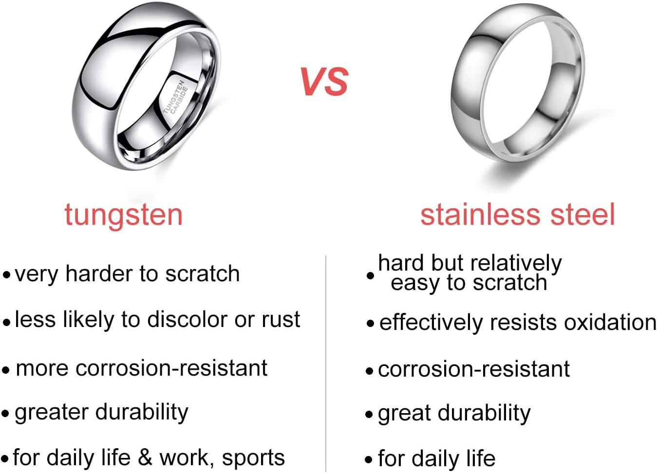 Paopu Fruit Ring Set