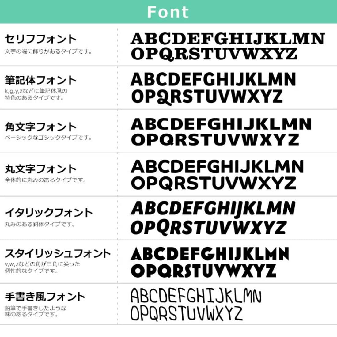 Amazon.co.jp: アンシャンテラボ 選べるフォント・カラー 切り抜き文字