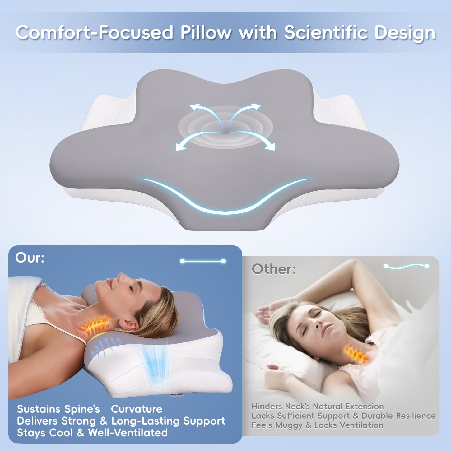 Similar to**** Cervical Neck Pillow, Memory Foam Pillows for Neck & Shoulder Pain Relief, 2 Heights Ergonomic Pillow with Breathable Ice Silk Cover, Neck Support Pillow for Stomach Sleepers Grey