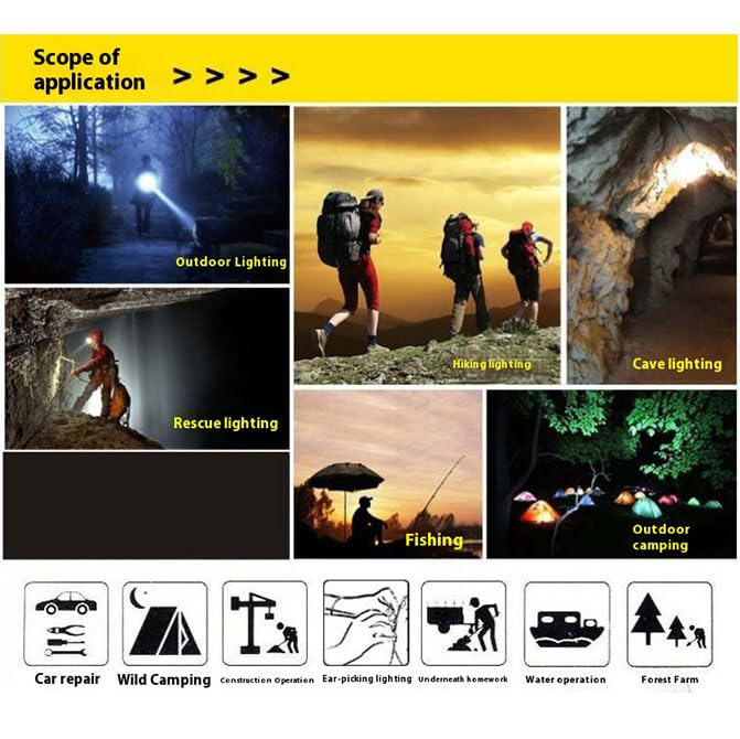 35W Super Bright LED Akumulatorowa Latarka Czołowa, Latarka Czołowa do Górnictwa, Kempingu, Pieszych Pieszych Wędkarstwa
