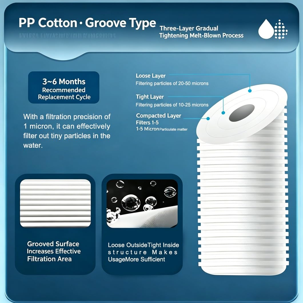 3 Sztuki Rowkowanych Filtrów Osadowych PP 10 X 4,5in, 1 Mikron, Zestaw Wymienny Wkładów Do Oczyszczaczy Wody Do Całego Domu
