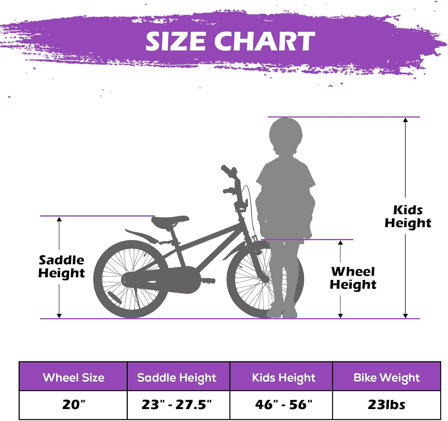 Diagram showing the assembly points for the WEIZE Kids Bike: install bicycle handlebar, install front wheel brake, install front wheel, install bicycle basket, install pedals (left and right), install seat cushion.