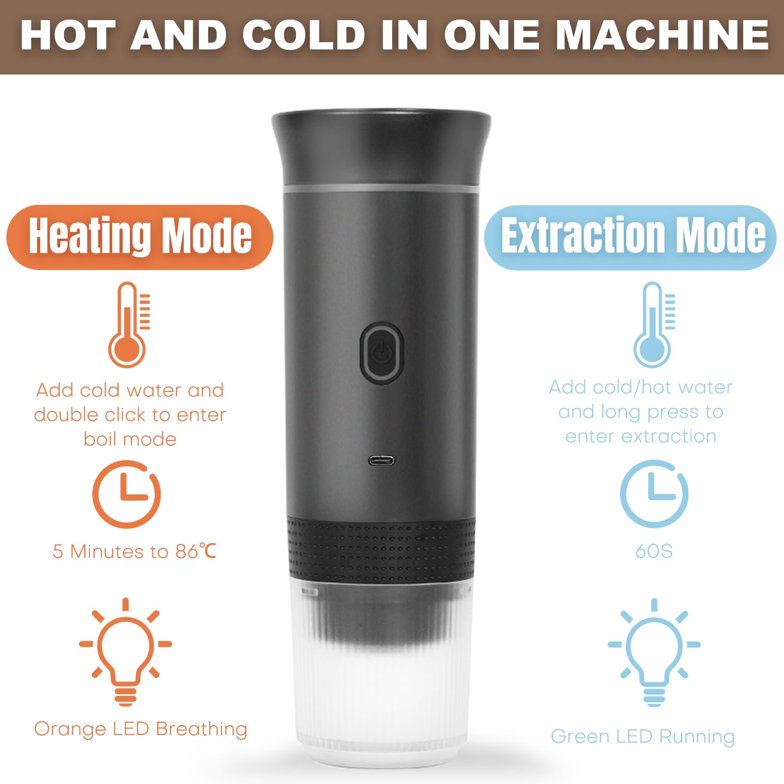 Bostar Macchina da Caffè Portatile, 3 in 1 Macchina da Caffè Espresso Portatile Riscaldamento Rapido Caffettiera per Campeggio Viaggio con Capsule Piccole Grandi Caffè Macinato (Verde)