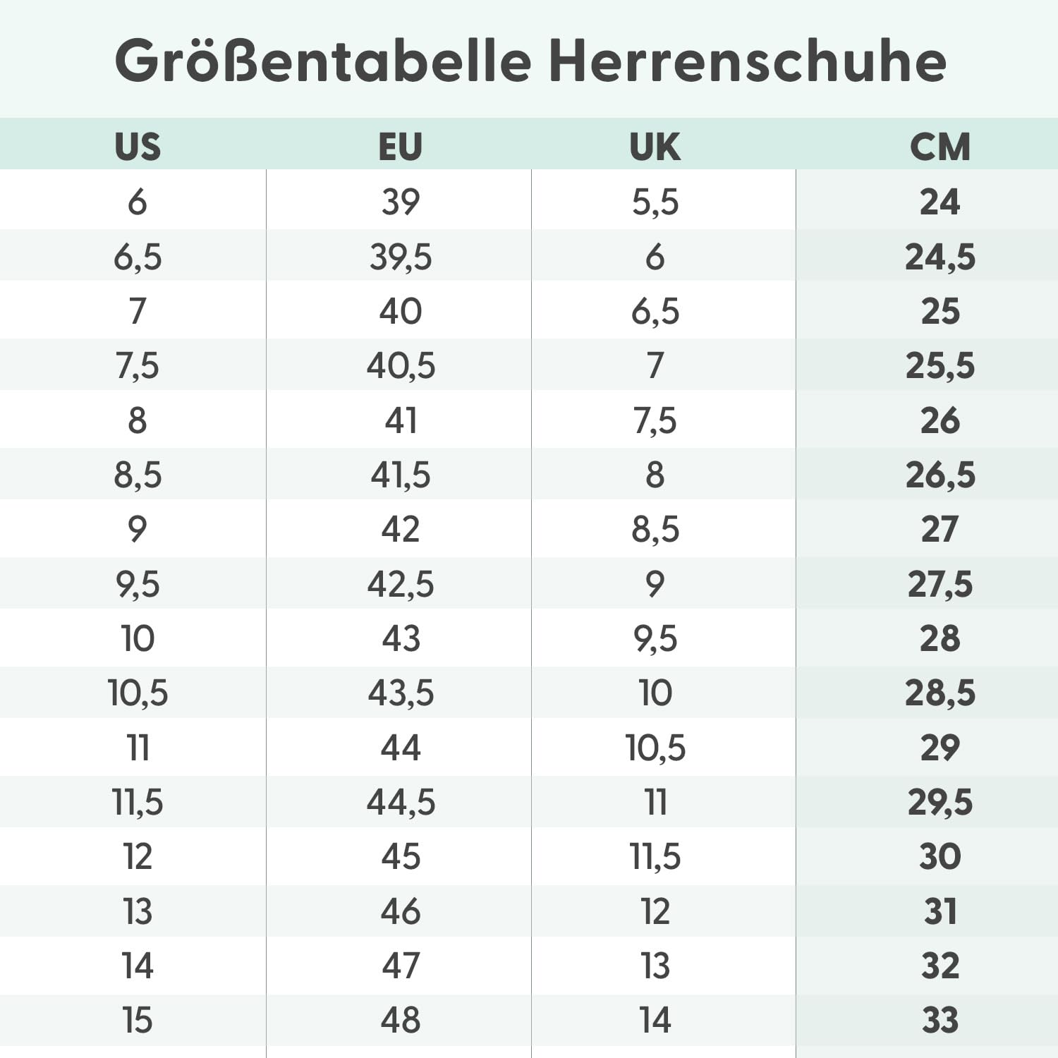 Orthofeet Avalon Orthopädische Herren Wanderschuhe | Wasserdichte Trailrunning-Schuhe Mit Rutschfester Profilsohle, Anatomischer Fußgewölbestütze Und Dämpfung