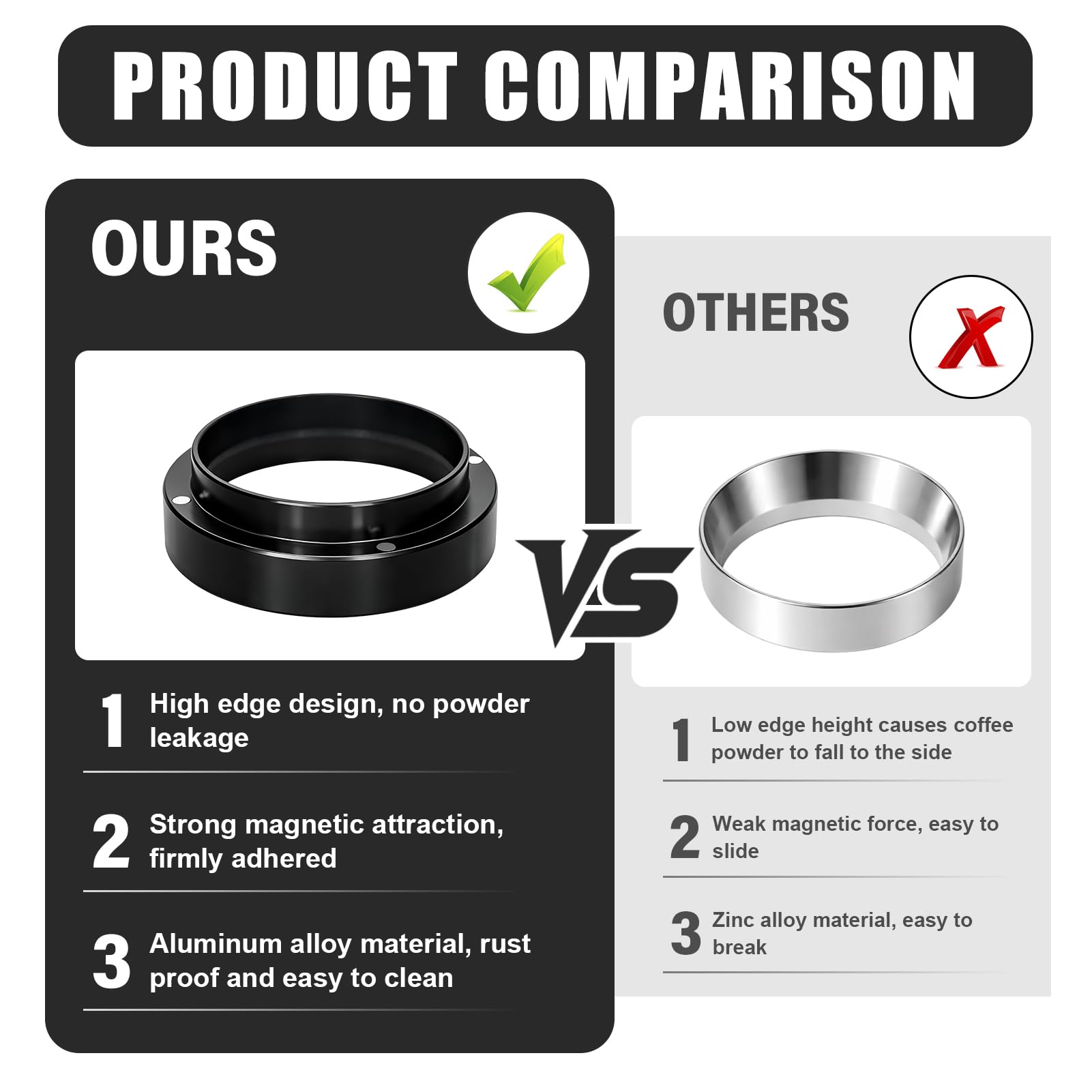 Diseño 2 en 1: Dosificación y nivelación: Coffee dosing ring 58mm más que un simple anillo, su diseño optimizado le permite dosificar el café y, al retirarlo, nivelar suavemente la superficie del café