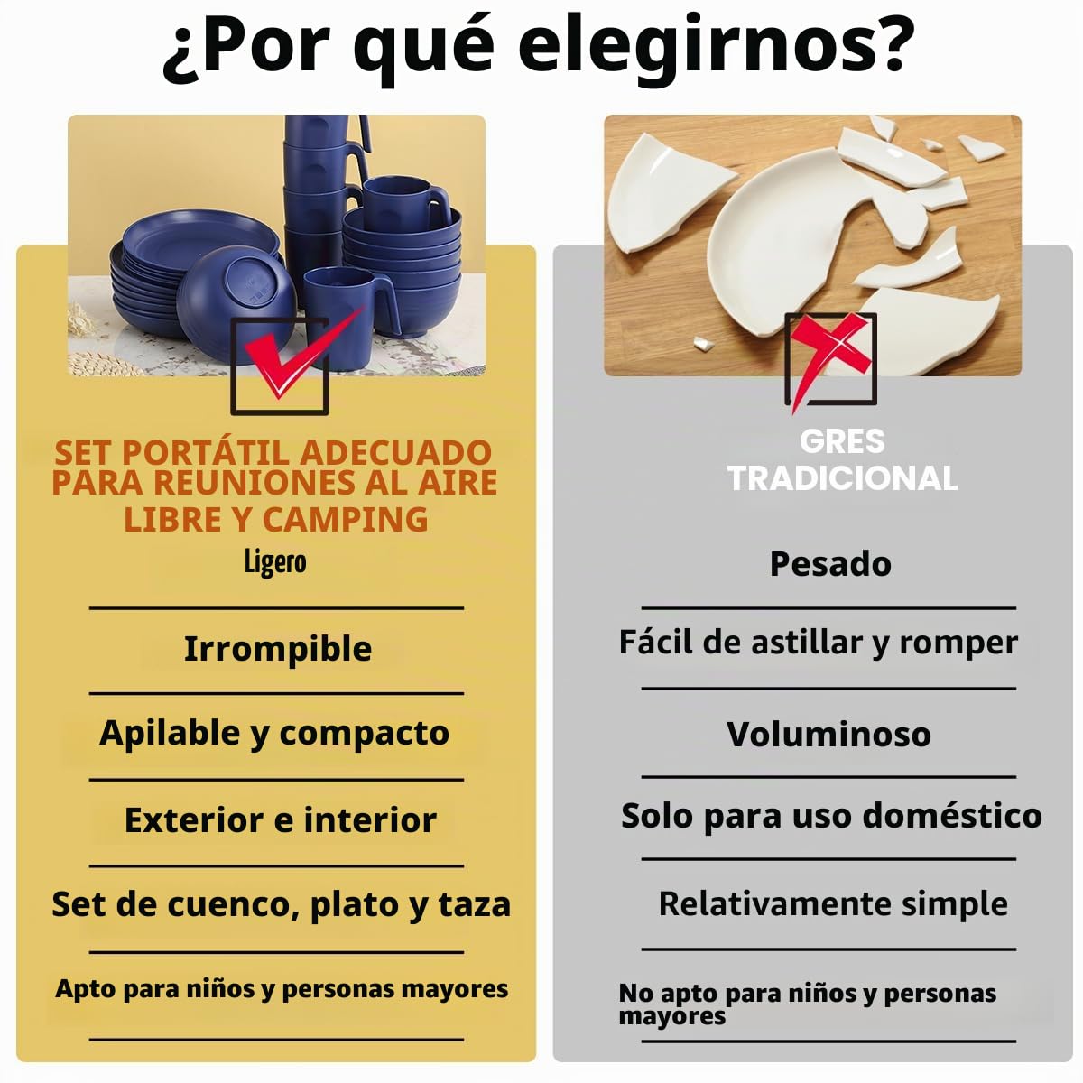Kyraton Juego de vajilla de plástico de 32 piezas para 8, irrompibles y reutilizables, platos ligeros, tazas, cuencos, platos fáciles de transportar y limpiar, aptos para microondas, sin BPA, aptos