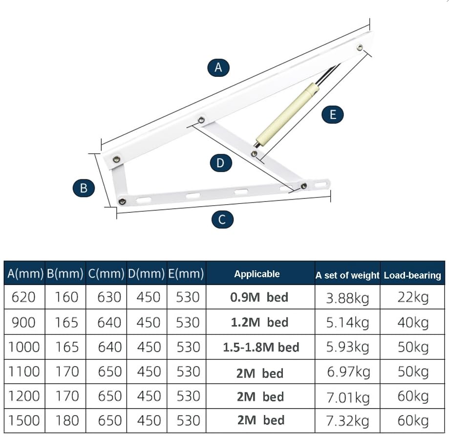 2 pcs mecanismo mesa elevable,Cama de Sistema de Elevación,Pistones Hidraulicos Muebles,Bisagra Levantar Lift Up Plegable cama par Muebles Accesorios,Amortiguadores Bisagra,Herrajes Cama Abatible