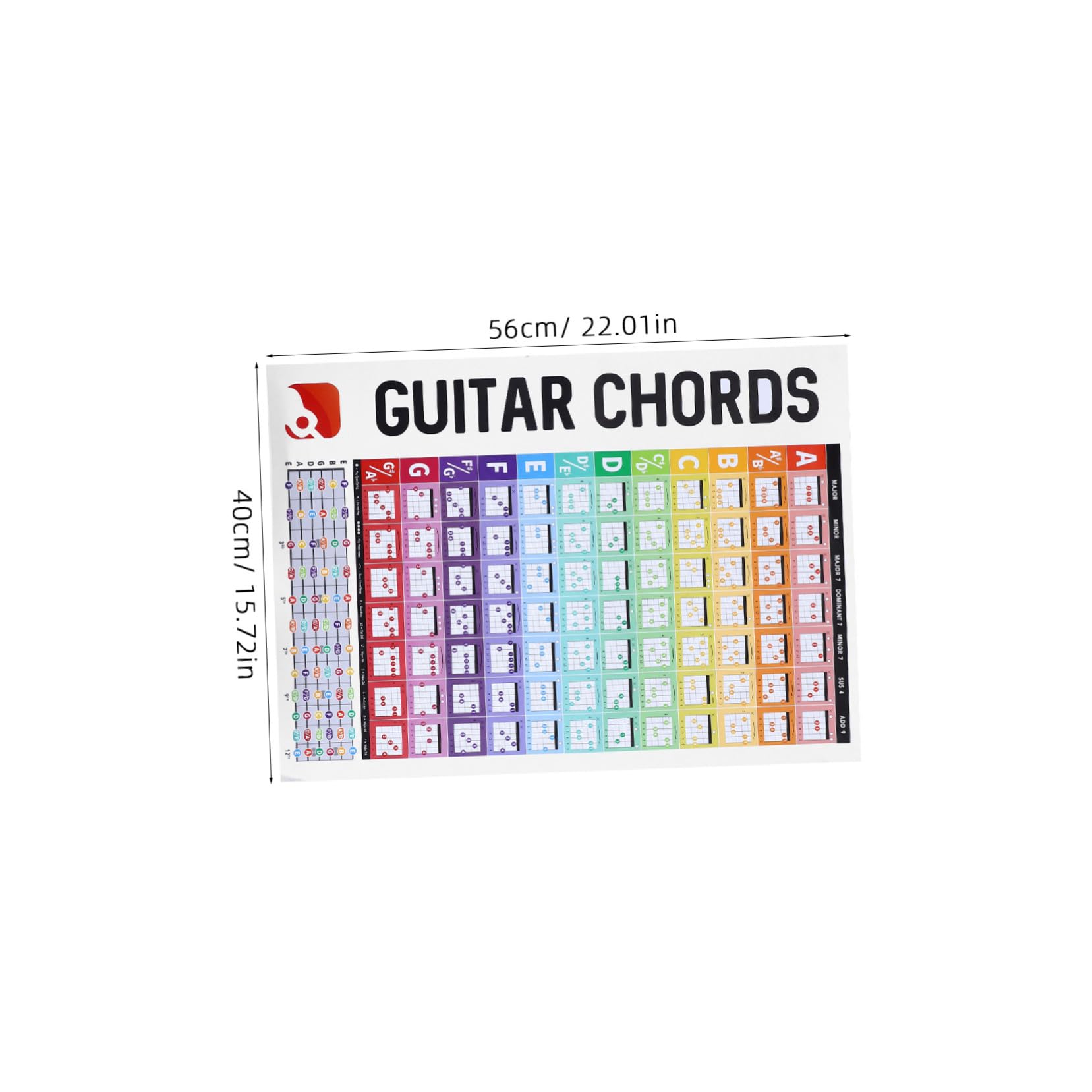 HEMOTON Guitar Chords Poster Circle Diagrams Wall Chart for Learning Music Instrument Accessory