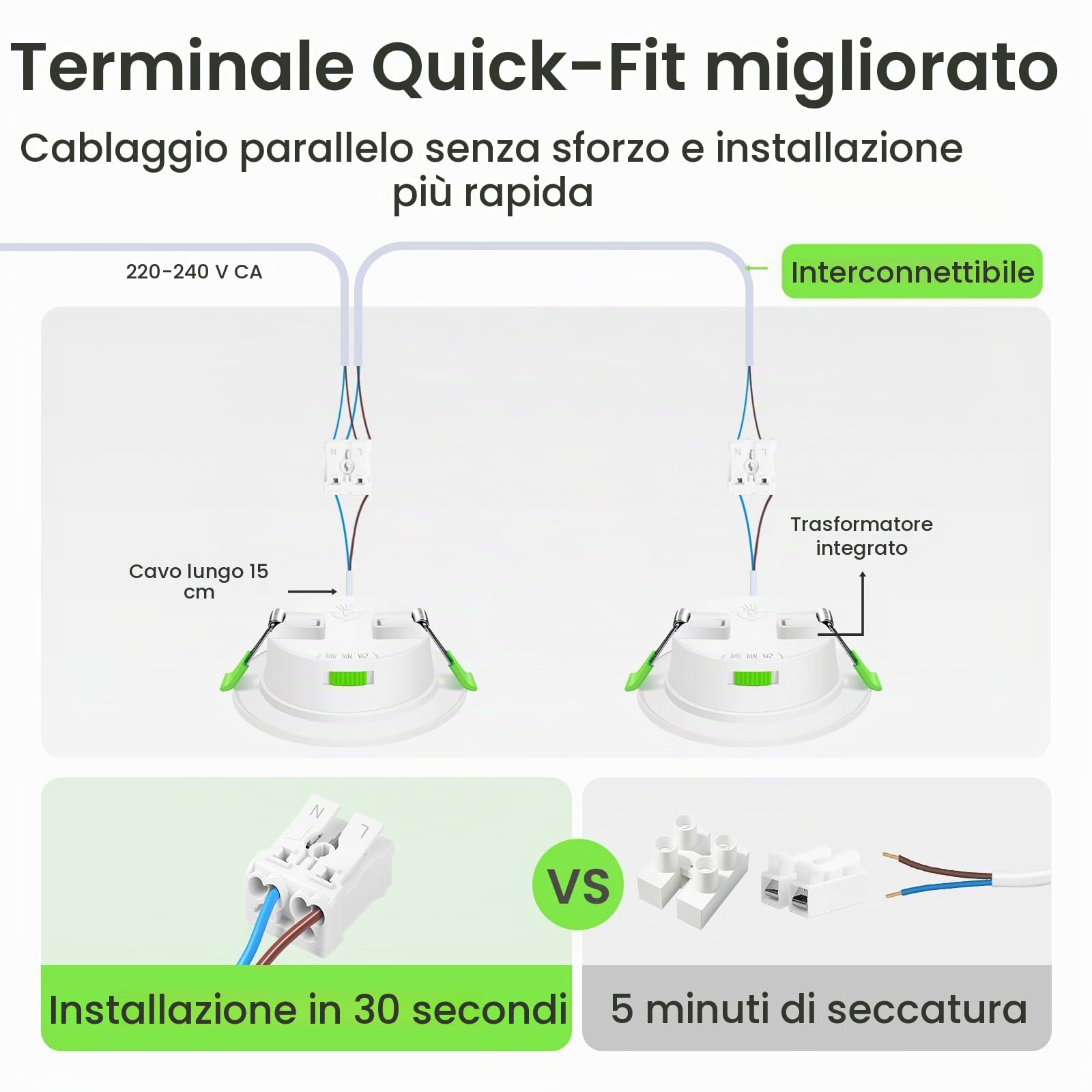ALUSSO LIGHTING Faretti LED da Incasso per Cartongesso,15W 1250LM 230V Luci da Soffitto Interno,Foro Incasso Ø140-160mm,3CCT 3000K 4000K 6500K Faretto led incasso IP44 per Cucina,Bagno,Set di 6,Bianc
