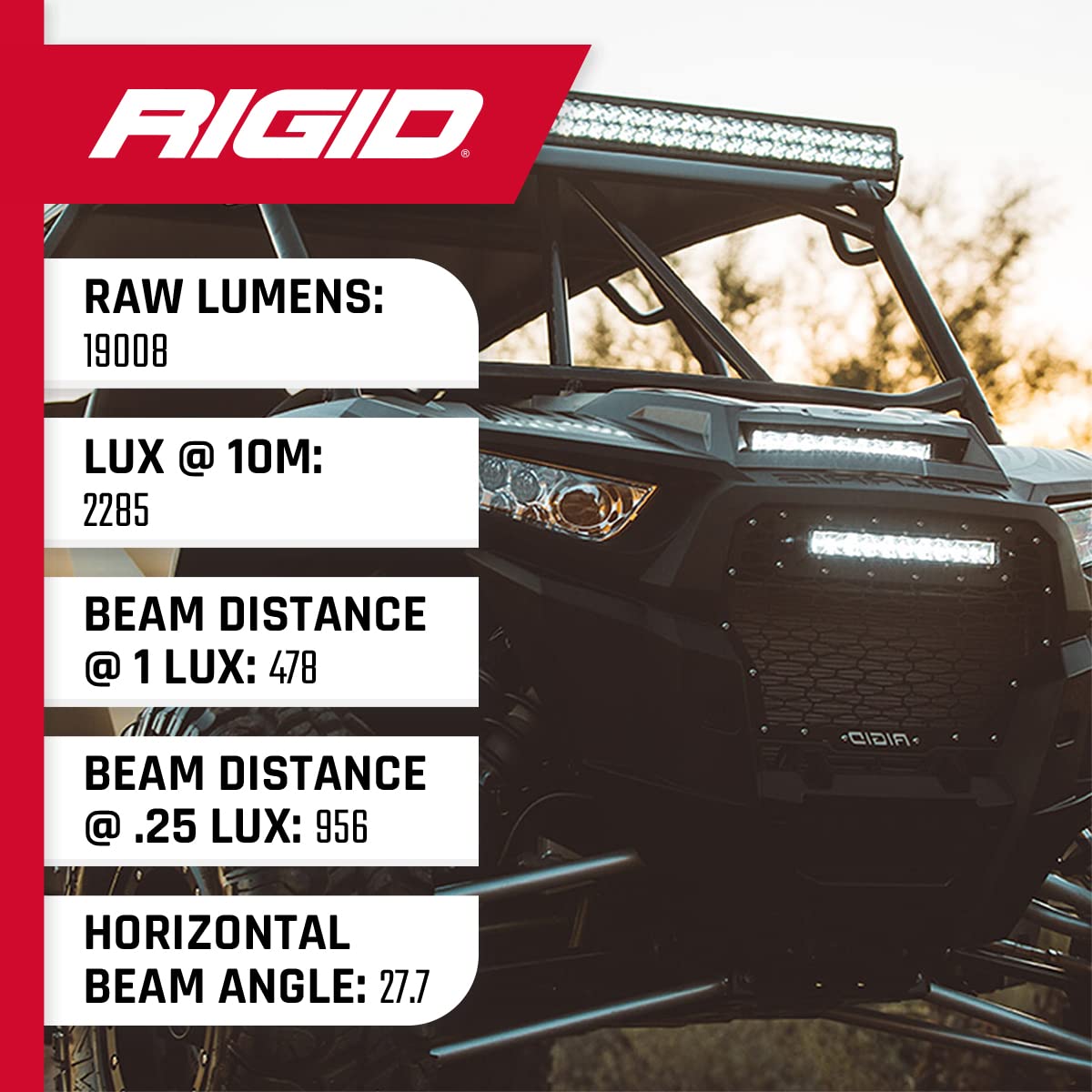 Amazon.com: RIGID Industries E-SRS Pro 10