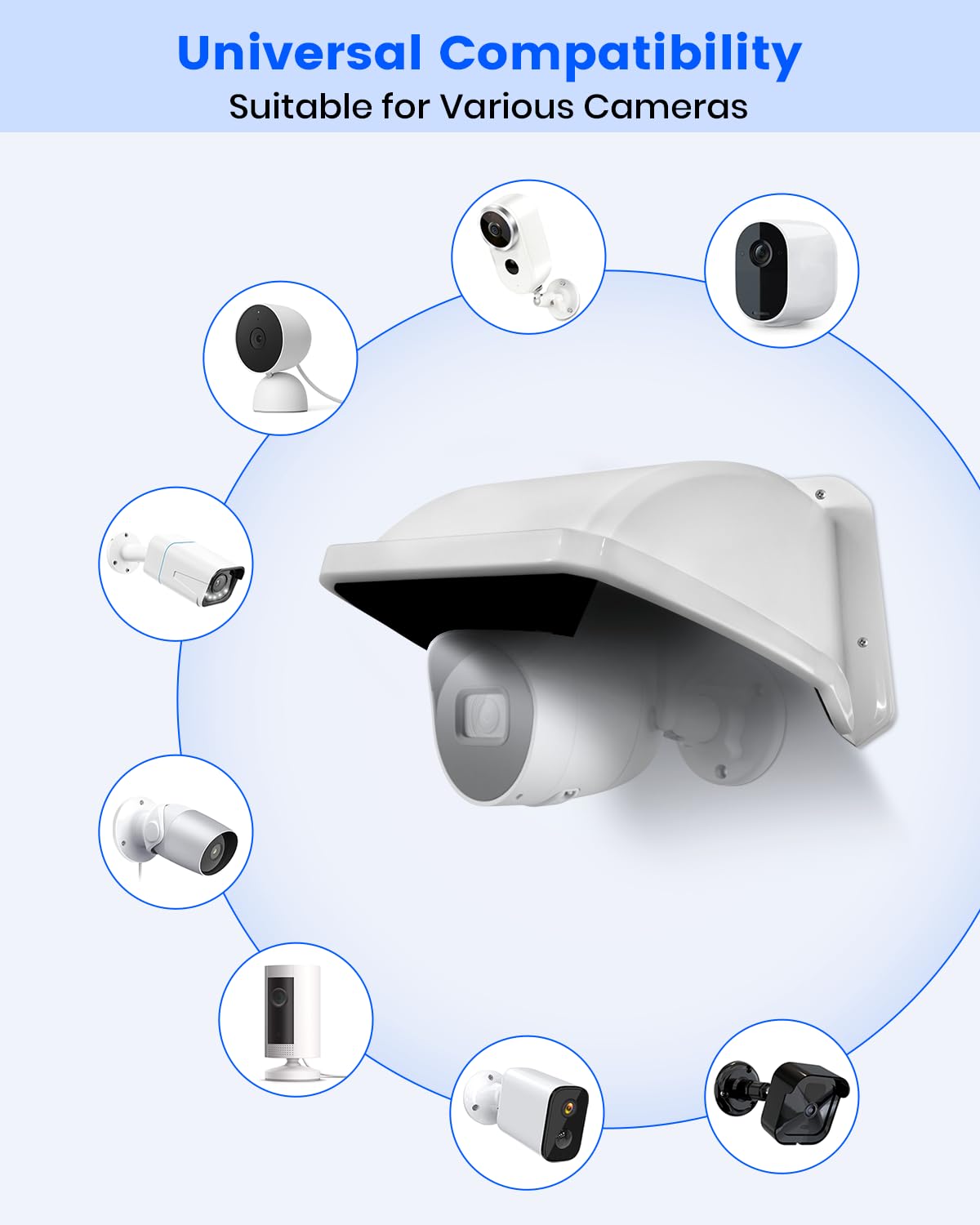 Protector universal para cámara de seguridad solar y lluvia, ABS a prueba de protección para cámaras de vigilancia CCTV domo/bala