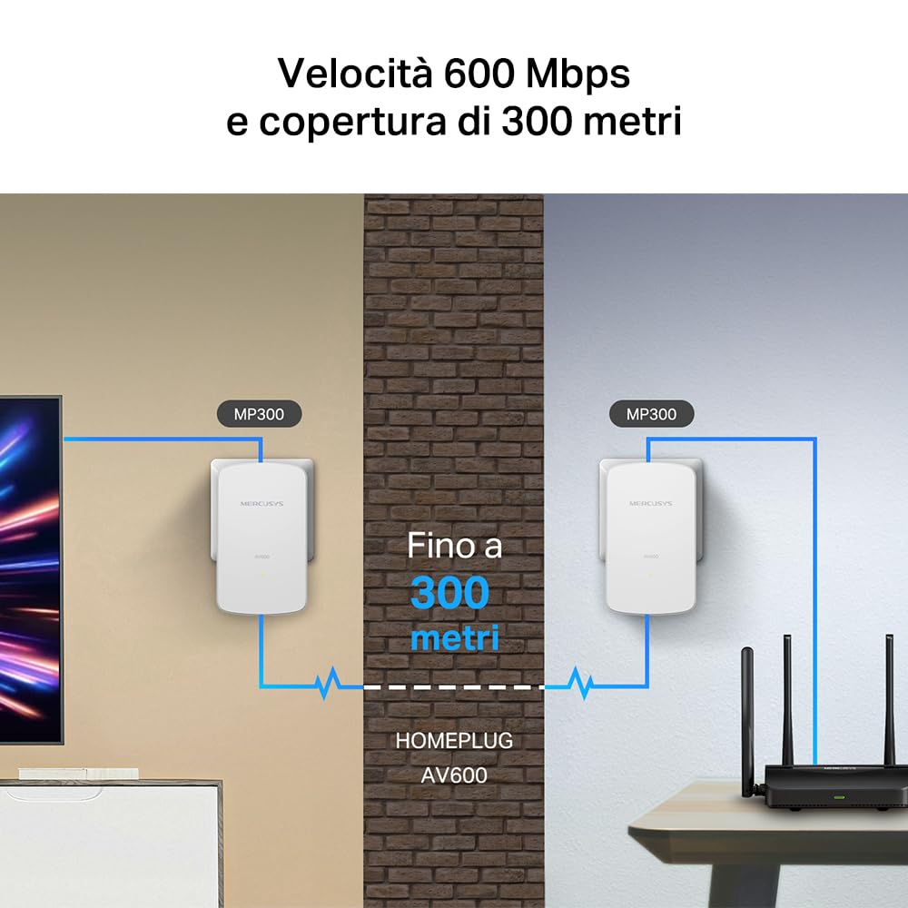 MERCUSYS MP300 KIT Powerline Kit Homeplug AV2 Fino a 600Mbps, Fino a 300 Metri, Porta LAN, Plug and Play, Compatibile con Tutti i Router, Risparmia fino all'85% sull'Energia