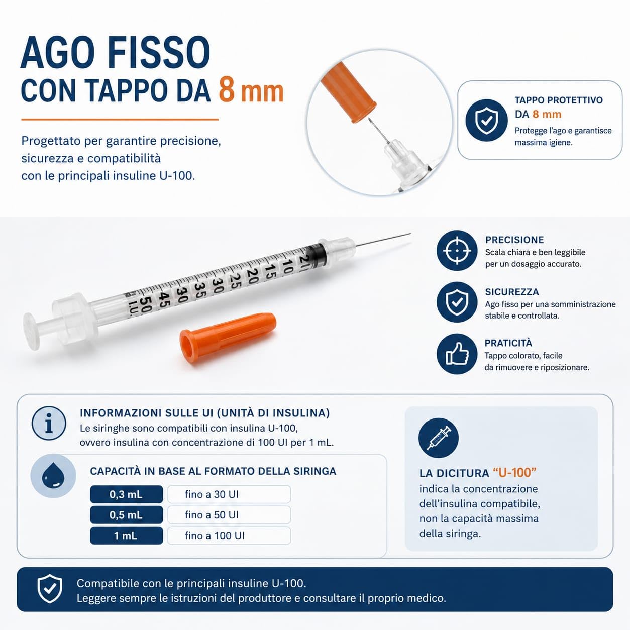 Siringhe per Insulina, U-100 - 0,5 mL - (50 UI) - con Ago fisso da 8mm - Sterili Monouso - Confezione da 30 siringhe (3 buste da 10). Marchio Made in Italy.
