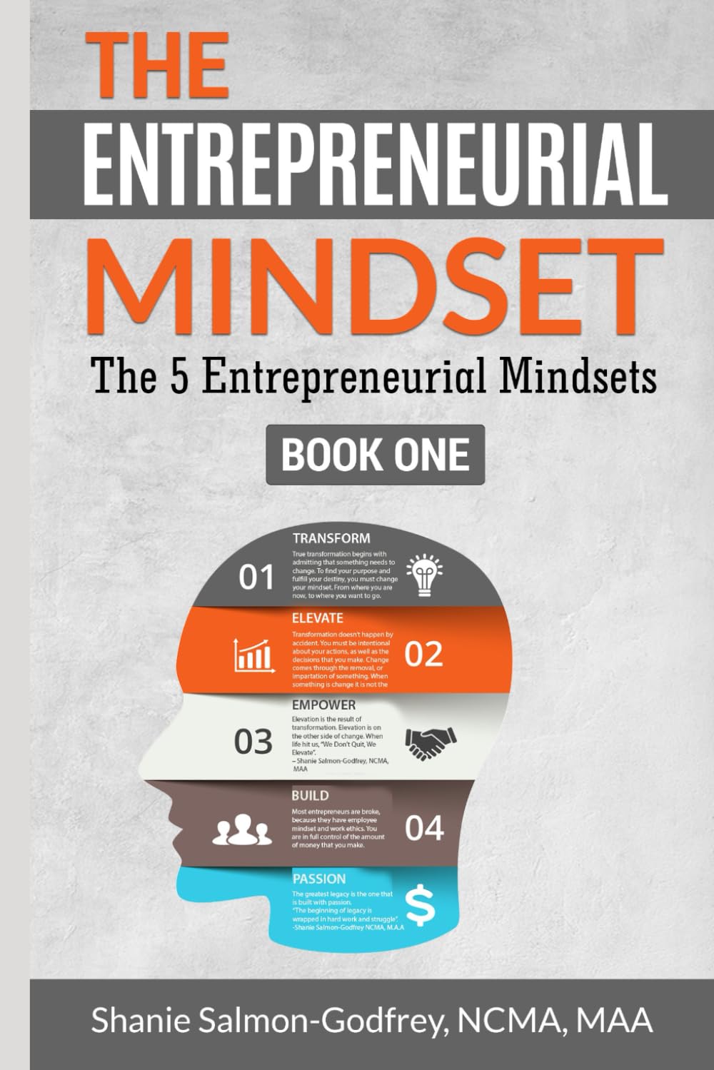 THE ENTREPRENEURIAL MINDSET: The 5 Entrepreneurial Mindsets
