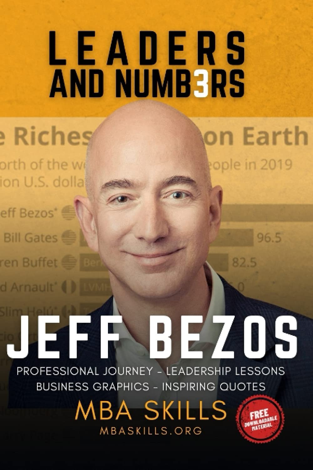 Buy Jeff Bezos Leaders and Numbers Professional journey, leadership