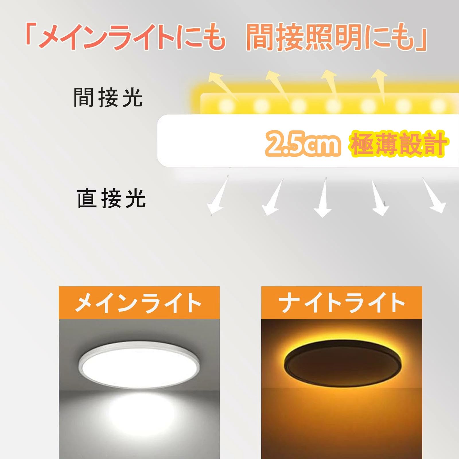 Amazon.co.jp: 【ワンタッチ一体型】LEDシーリングライト 6畳 8畳 33w