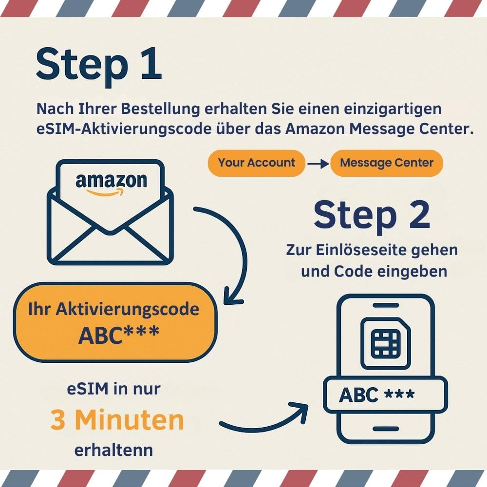USA Native eSIM Karte T-Mobile Netz 21 Tage 5G Datenvolumen Unbegrenzt 5GB Kanada Mexiko Anrufe SMS