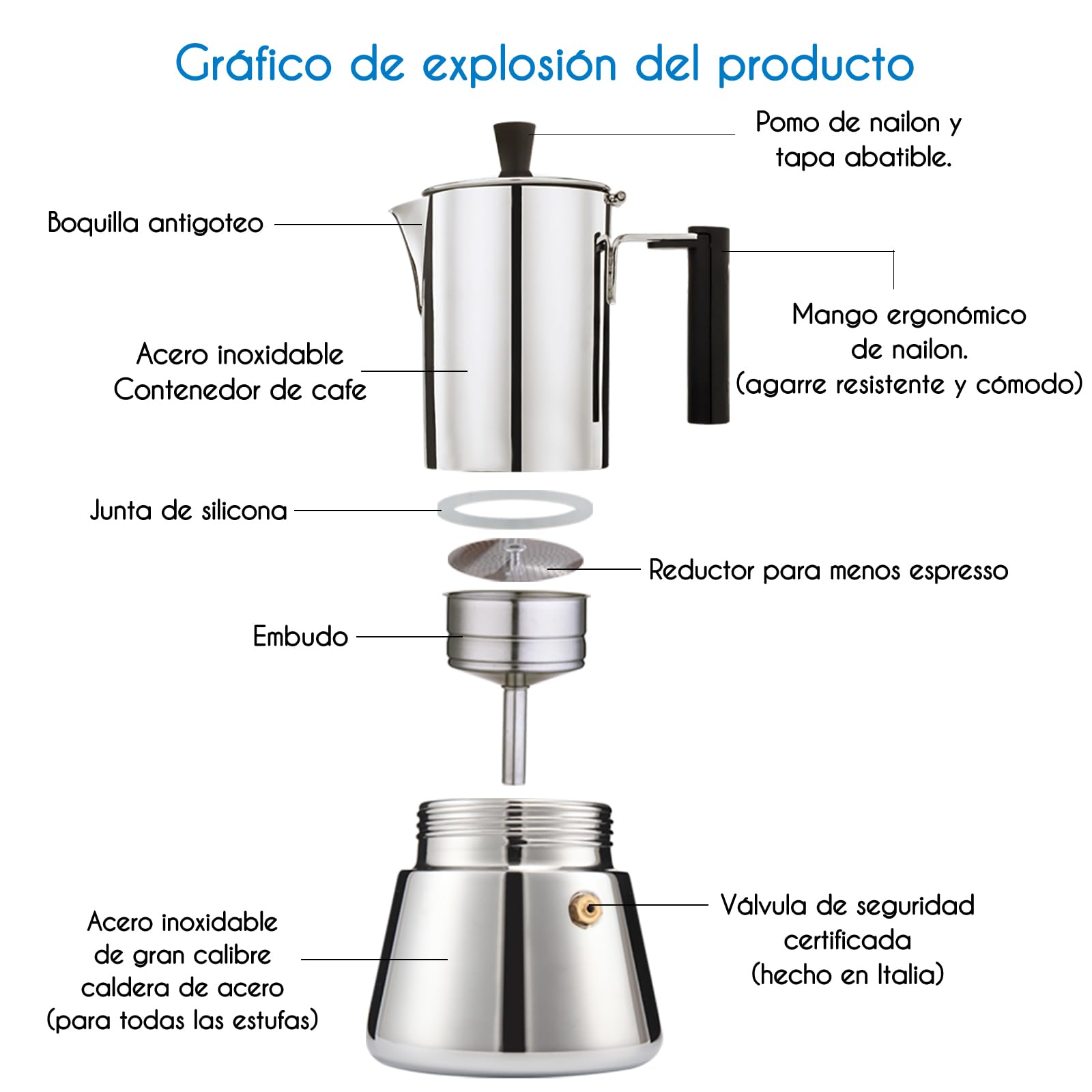 Easyworkz Pedro Cafetera Italiana de Acero Inoxidable para Cocina de inducción,300 ml, 4-6 Tazas