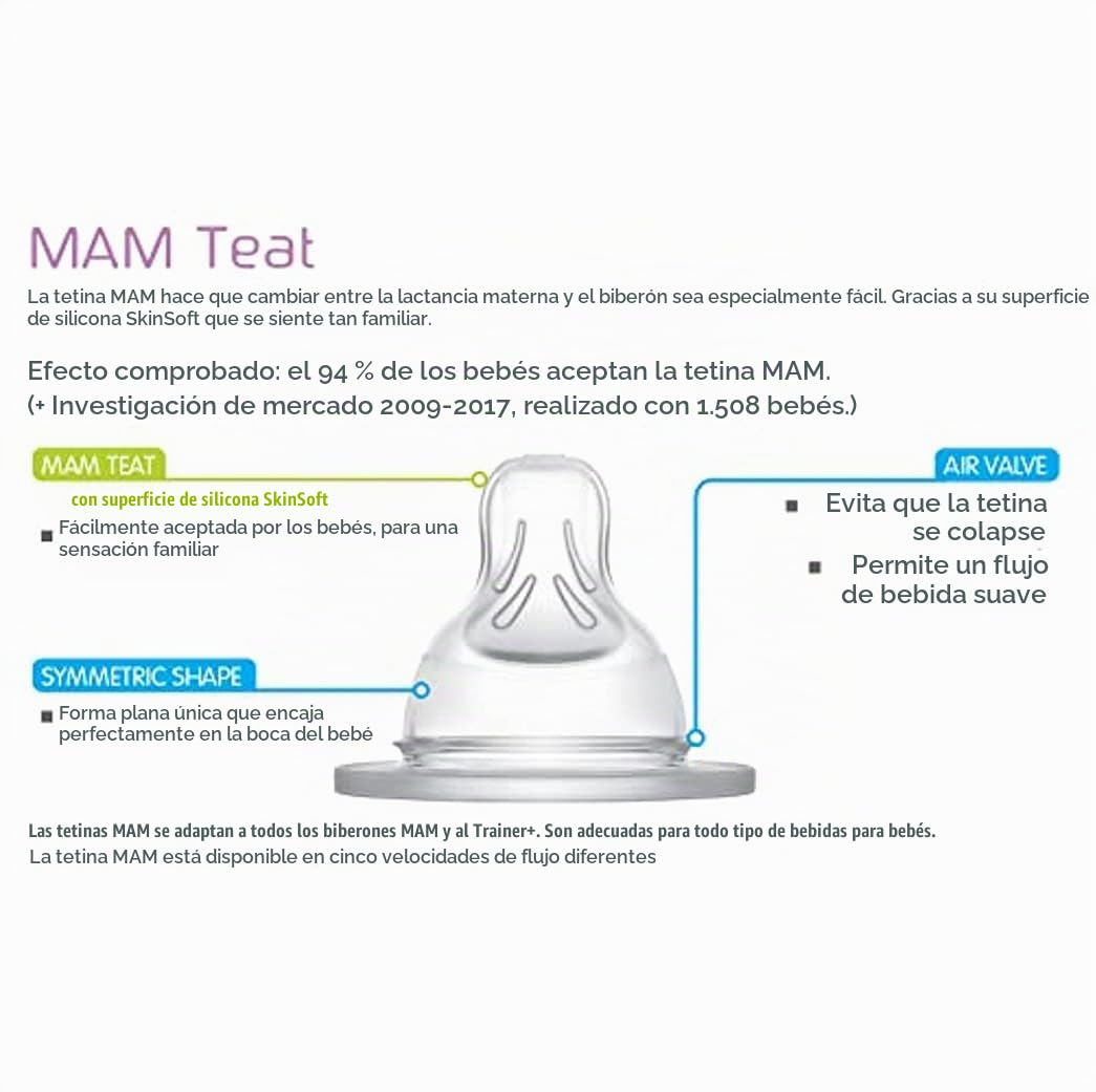MAM Lote de 2 Tétines Anatomiques en Silicone 2+ mois Débit 2 Moyen, tétine plate et ultra-douce pour bébé, Instrucciones en Lengua Extranjera