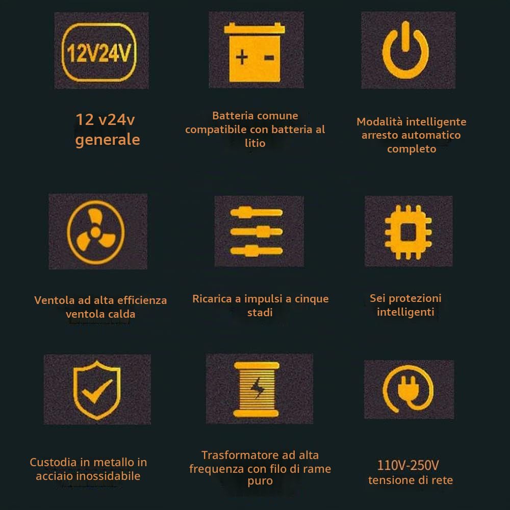 Shkalacar Caricabatterie per auto, 12V / 24V Dispositivo di carica per la riparazione di impulsi intelligenti Manutentore di mantenimento della batteria per autoveicoli