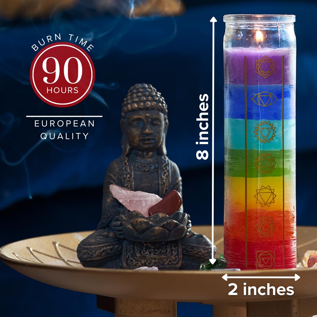 Simply Soson 2x8 inch 7 Chakra Candle Unscented Devotional Candle in Glass Jar - 1 Piece – Glass Prayer Candle - Promotes Positive Energy, Meditation & Relaxation