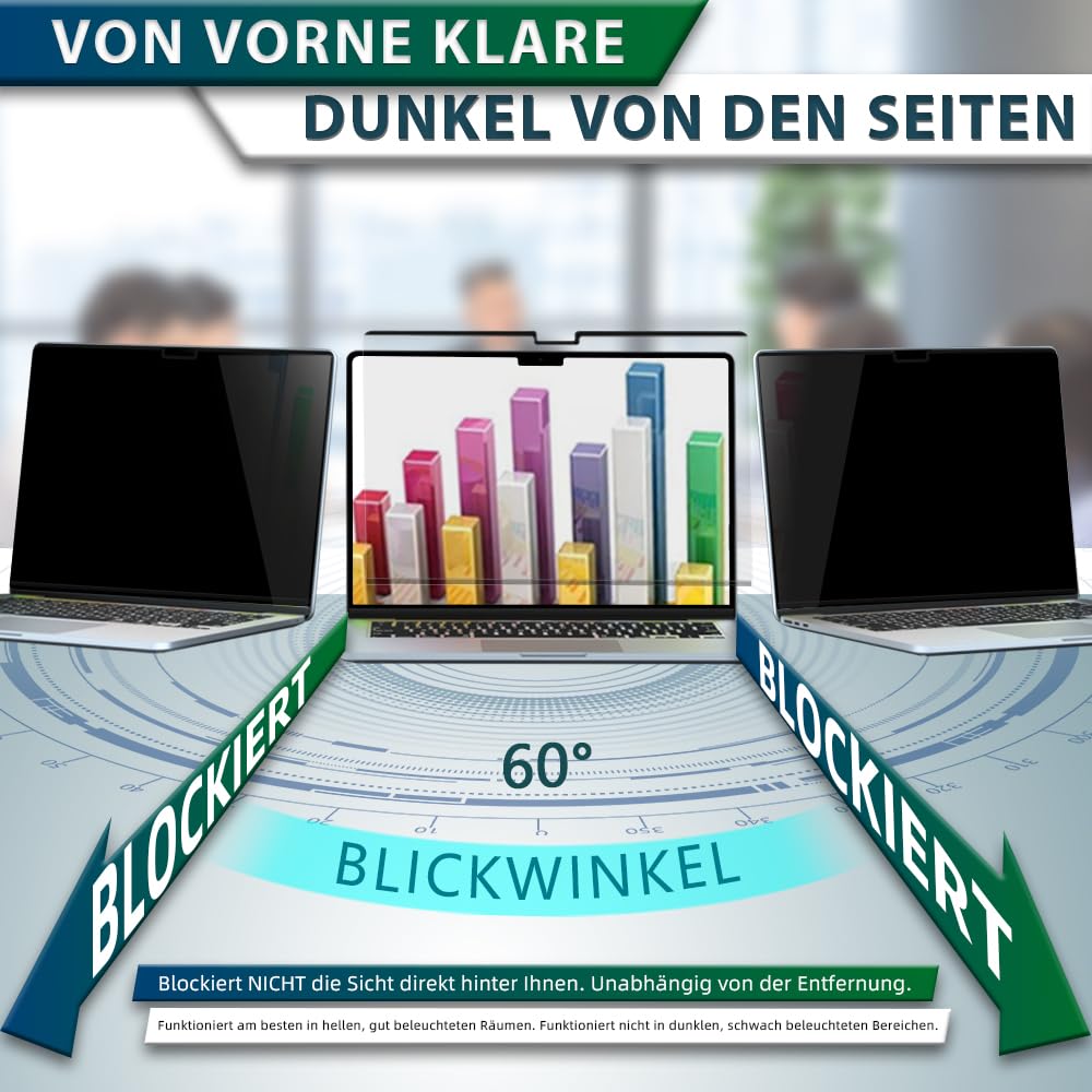 Magnetischer Sichtschutz für MacBook Air 13,6 & 13 Zoll (2022-2026, M2-M5) Blickschutzfilter Anti Blaulicht