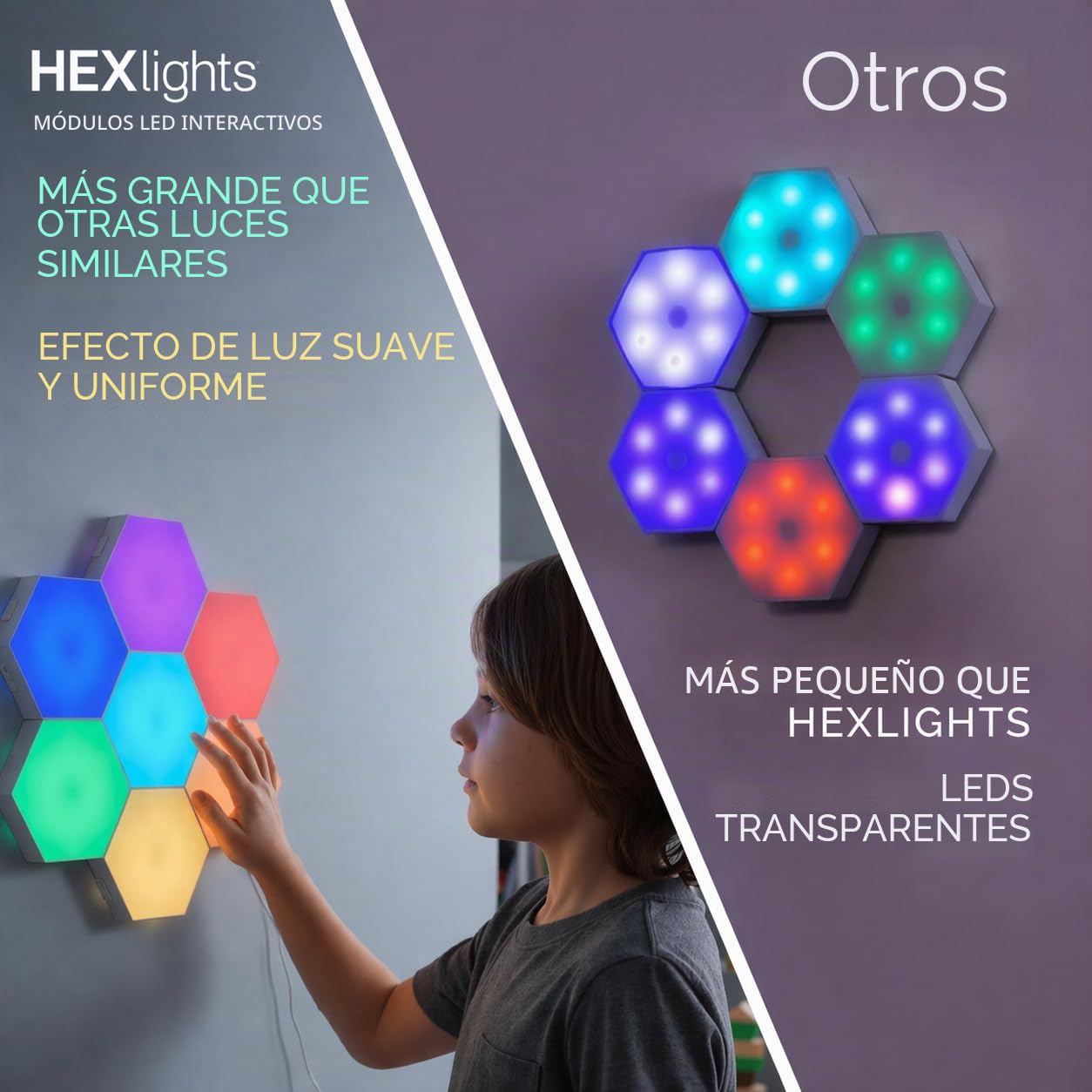 Emberela HEXlights - Luces sensoriales para niños, 7 unidades hexagonales táctiles, control remoto, paneles LED de pared, soporte de mesa incluido