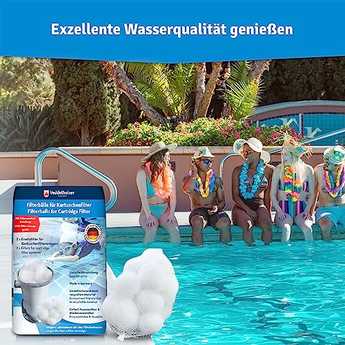 Veddelholzer 2 x Ersatzfilter für Kartuschenfilteranlagen. Als Ersatz für Filterkartuschen Pool, Whirpool Filter, Poolfilter, Spa Filter, Whirlpool Outdoor, Aufstellpool, Pool Zubehör