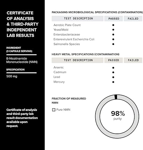 Miniatura 6 de Mezcla de resveratrol y NMN de 1500 mg - Pureza ultra alta y probada por terceros - con trimetilglicina para factores de metilación importantes -