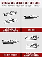 Vista 5 de Cubierta impermeable de poliéster de grado marino resistente, protección para todo tipo de clima, cubierta de lancha para lancha de pesca