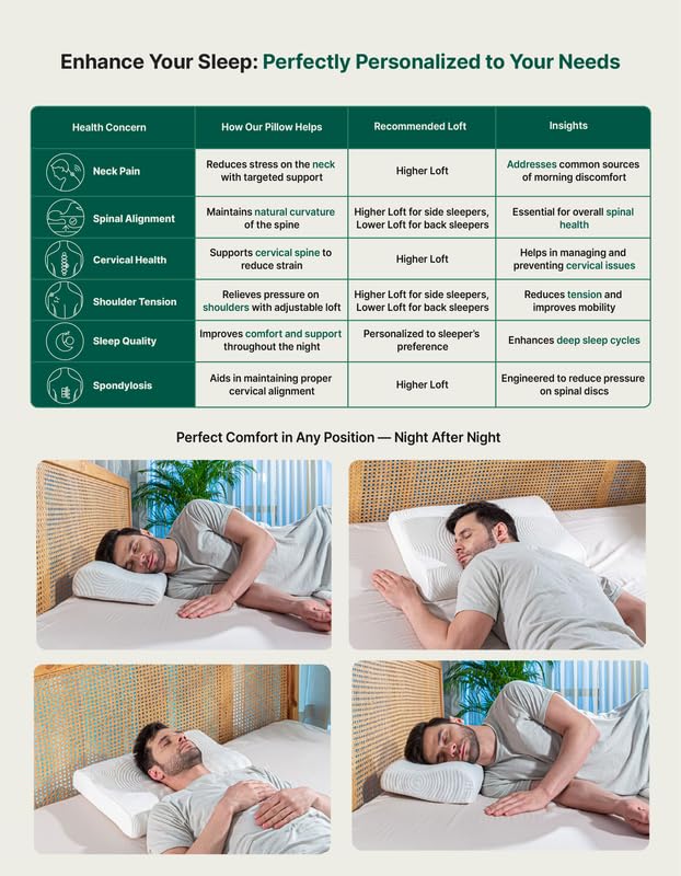 The White Willow Cervical Pillow for Neck Pain & Shoulder Pain Relief-Memory Foam Pillow-Spondylitis Orthopedic Pillow-Ortho Neck Support Pillow for Sleeping-Contour Medical Pillow-King-Grey 4