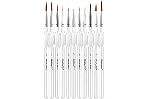Detail Brush Set: Perfect for Precision Painting