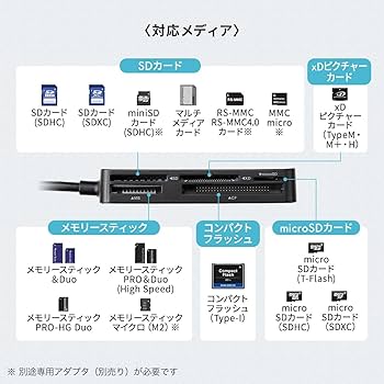 32G MaiYaPen+よくばりカードのセット(COF) 32G MaiYaPen+よくばりカードのセット(COF様専用)
