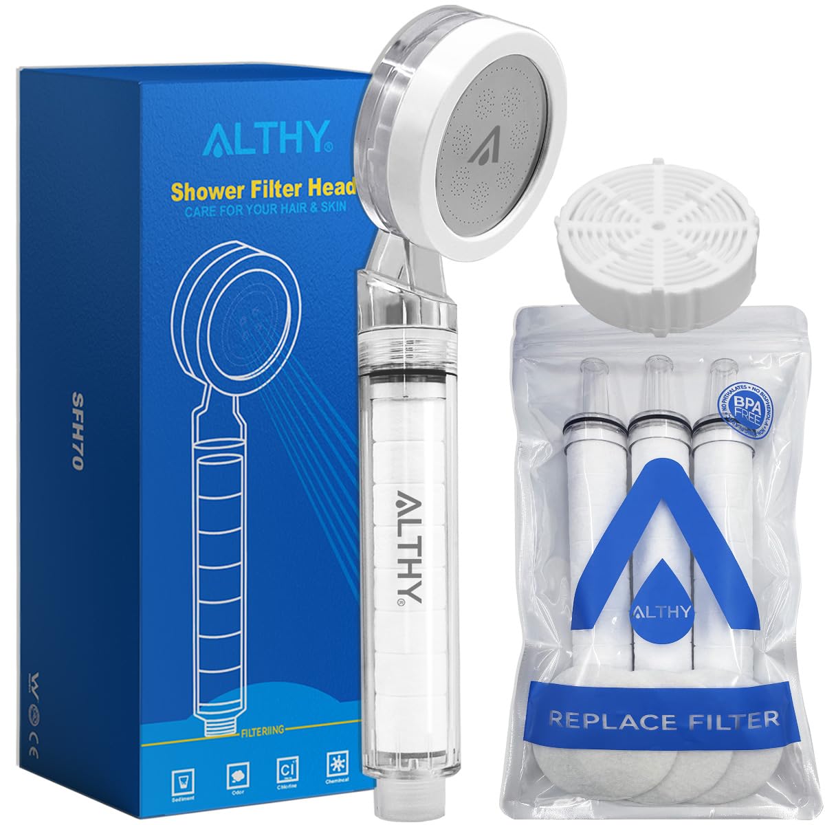ALTHY High Pressure Handheld Shower Head with Filter, SPA Filtered Showerhead, 3-Stage Water Filtration - Remove Dust, Rust, Chlorine and Heavy Metal - Care For Your Skin&Hair,Include 1CS & 4PP Filter