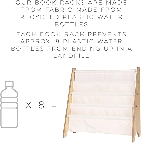 Miniatura 24 de 3 Sprouts Estantería de tela reciclada para niños, organizador de libros de 4 niveles, estantería de madera para guardería, sala de juegos, aula,