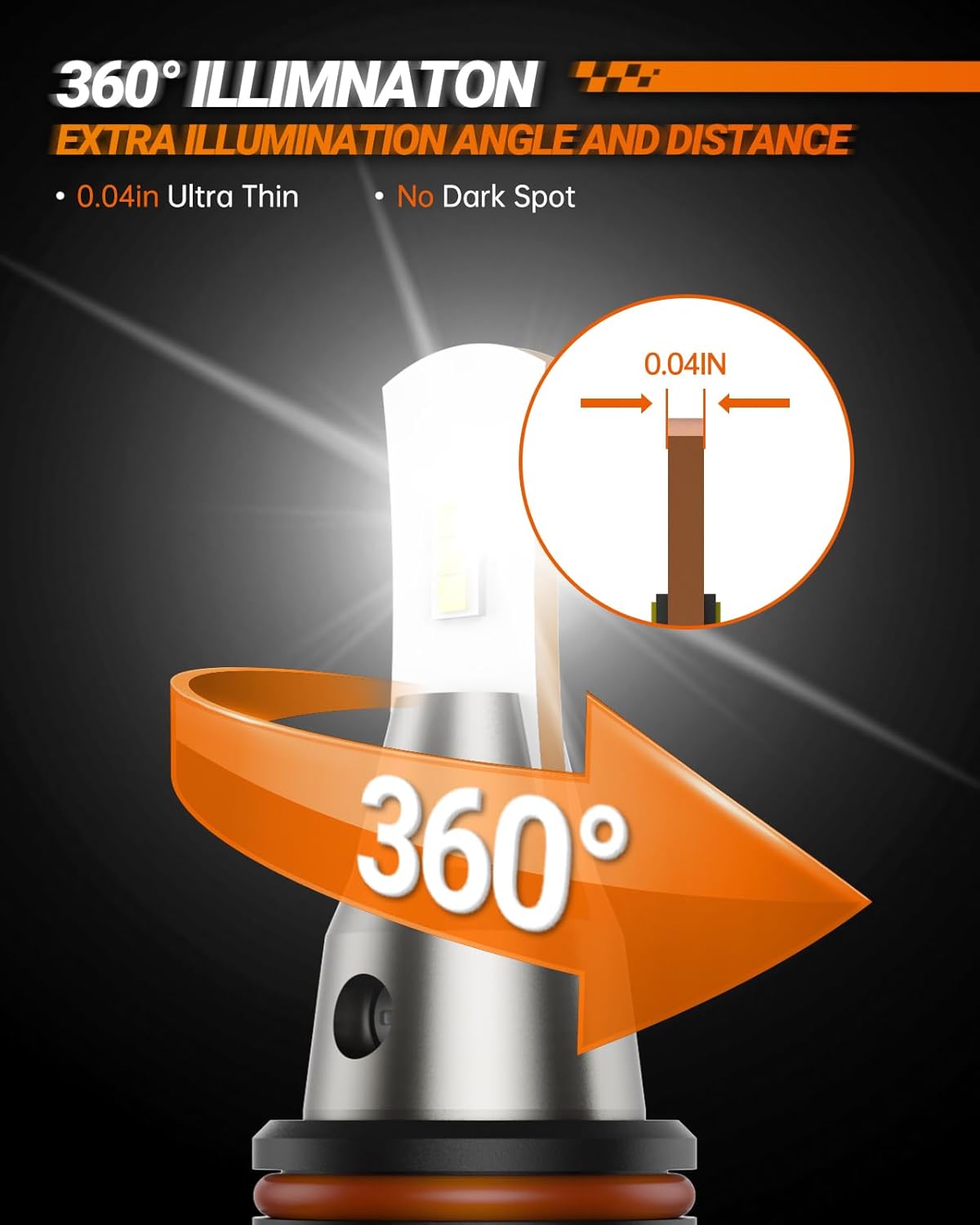 SEALIGHT L2 9005/HB3 Driving Fog Bulb,36000LM HB3 Fog Light with Canbus,5 Mins Installation,IP68，Pack of 2