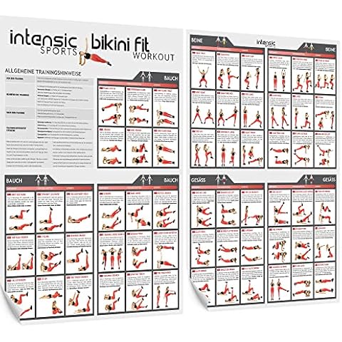 Poster d'entraînement intensic SPORTS Cover