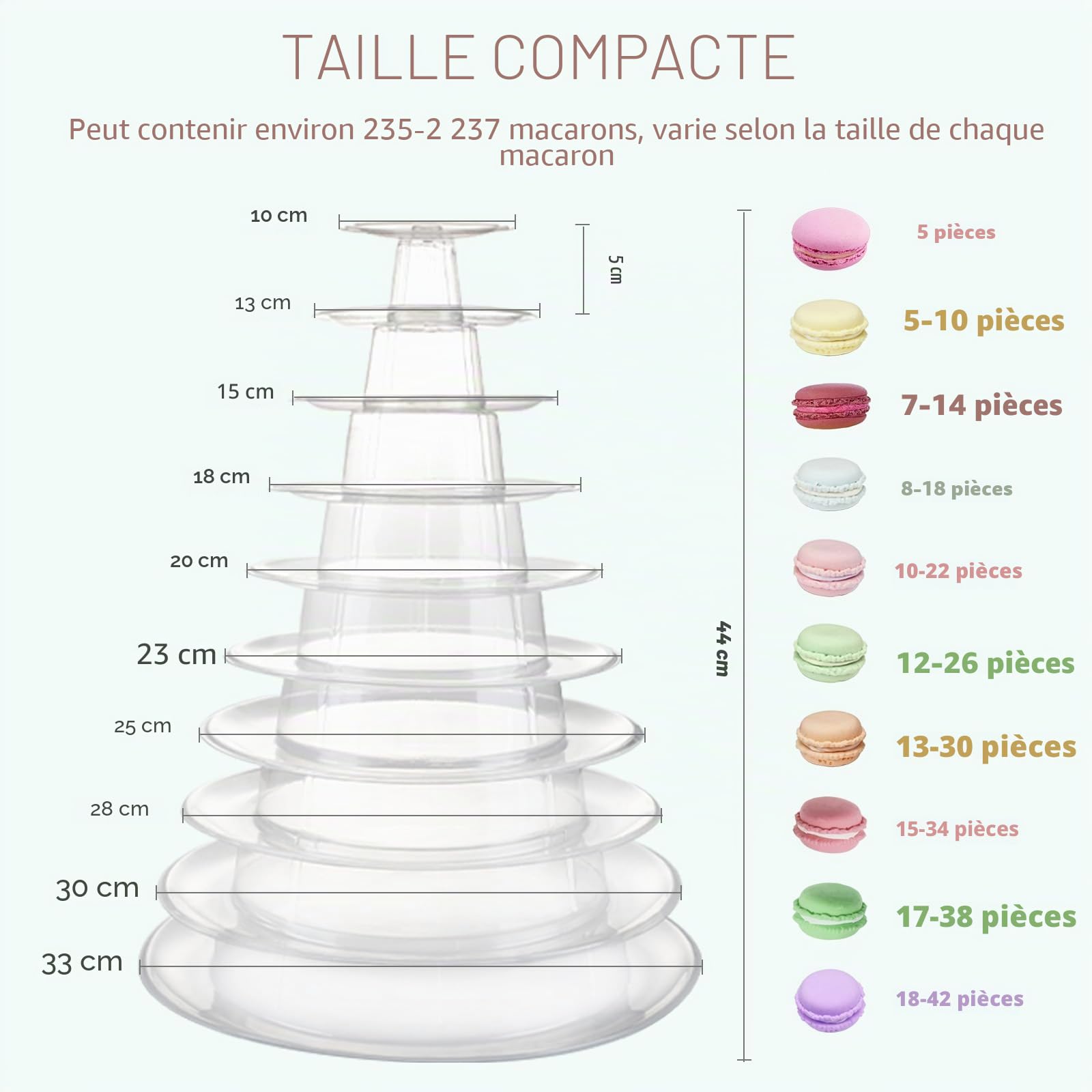 Présentoir rond en plastique transparent pour macarons, gâteaux, desserts, pâtisseries, anniversaire, mariage, fête (10 niveaux)