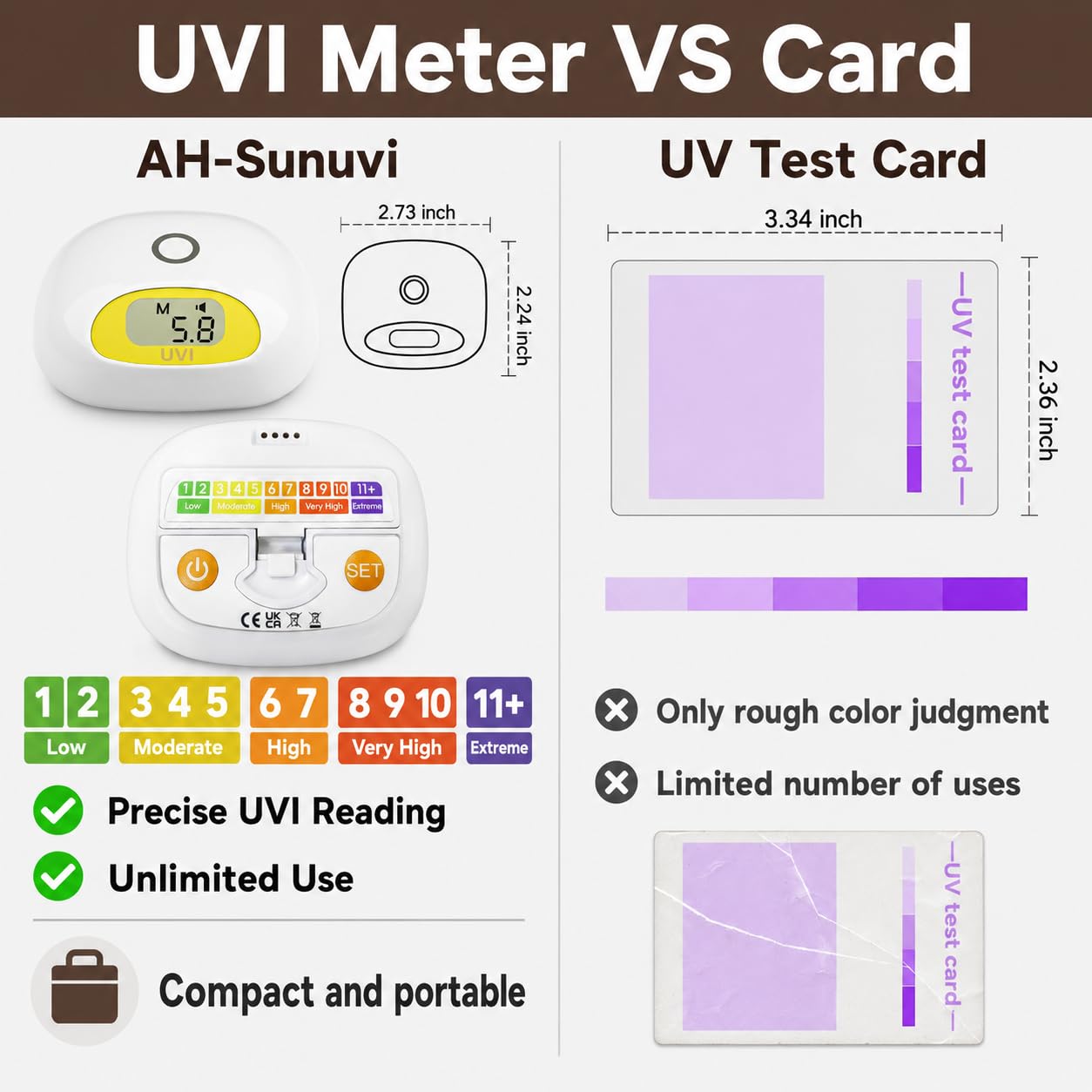 Medidor de índice UV solar con recordatorio de dosis UV. Emite pitido de alerta al alcanzar el límite de dosis UV seleccionado. Sin límite de usos