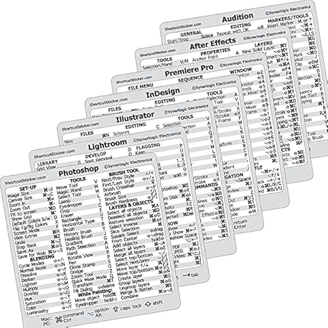 SYNERLOGIC Adobe Collection 7-in-1 Quick Reference Keyboard Shortcut Sticker, No-Residue Laminated Vinyl, for Any MacBook or Windows PC Cover