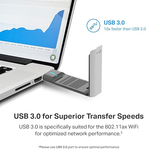 Miniatura 7 de TP-Link AX1800 WiFi 6 Adaptador USB para PC de escritorio (Archer TX21UH) Adaptador de red inalámbrico con 2.4GHz, 5GHz, MU-MIMO, OFDMA, antena de