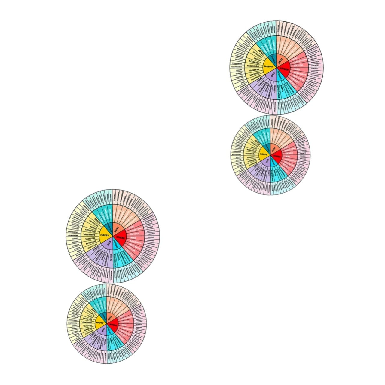 Generic 2sets Emotion Wheel Sticker Laptop Feeling Wheel Decal Emotions Sticker Magnet Magnet Feelings Color s Chart Decal 2sheets*2