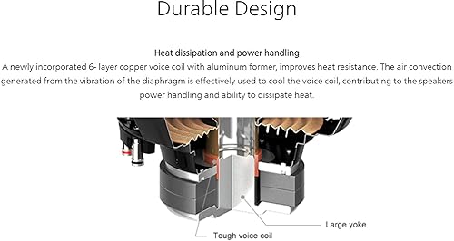 Miniatura 6 de JVC CW-DR124 - Subwoofer para coche (1800 W, potencia máxima, 12 pulgadas, DRVN Tough Series individual, 4 ohmios)