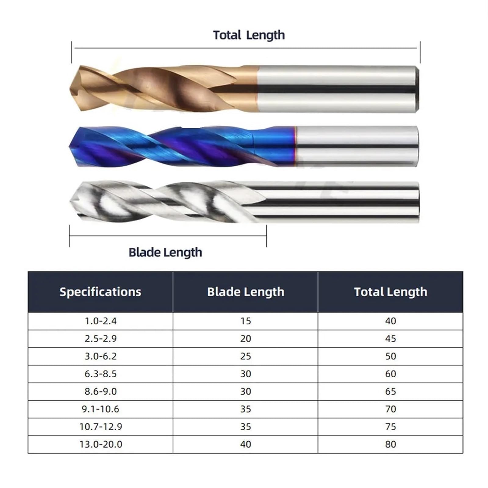 Brocas de Carburo, brocas de Metal duro, broca giratoria de acero de tungsteno for metalurgia, herramientas de perforación de torno CNC, 1,0-20,0mm, 1 Uds.(6.0mm)