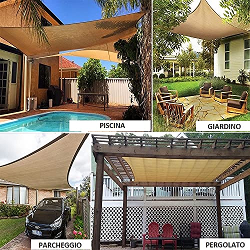 Tenda a Vela ombreggiante, Tenda da Sole