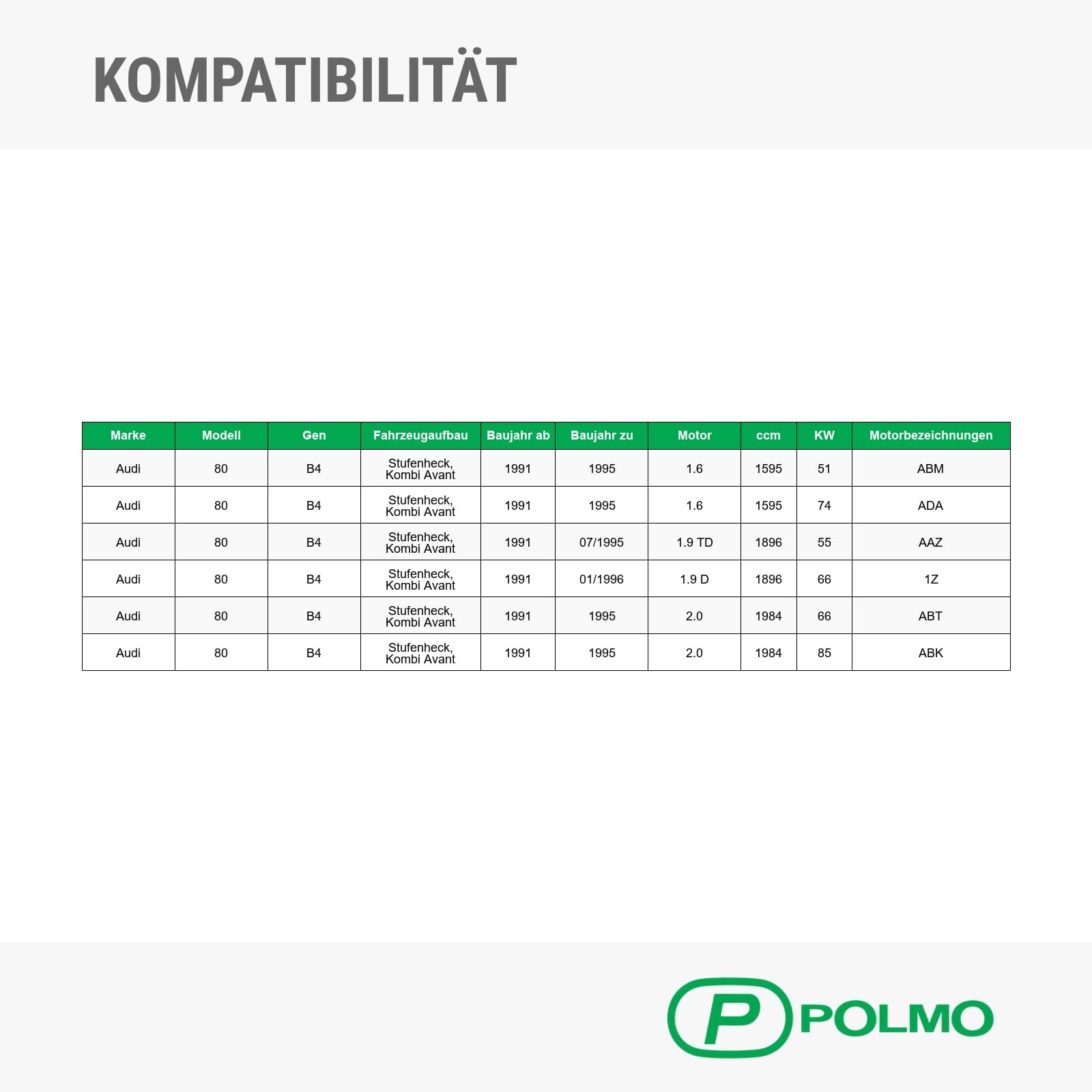 POLMOstrow Auspuff Mitteltopf für Audi 80 B4 1.6 1.9 TD 1.9 D 2.0 Stufenheck, Kombi Avant 1991-01.1996