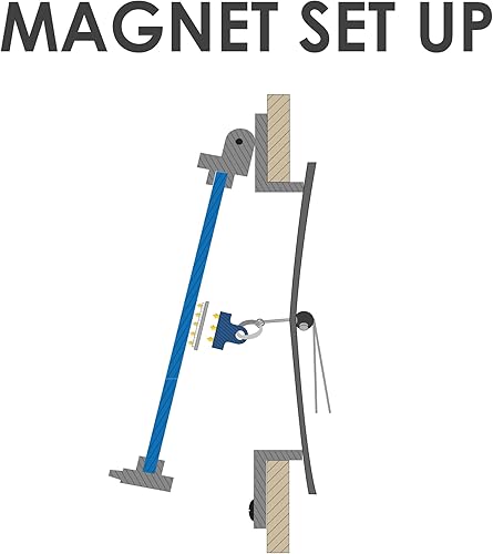 Miniatura 7 de | Pantalla de insectos para portlights/Windows Mosquitera en tamaño universal, se monta desde el interior con imán. Se adapta a todas las marcas.